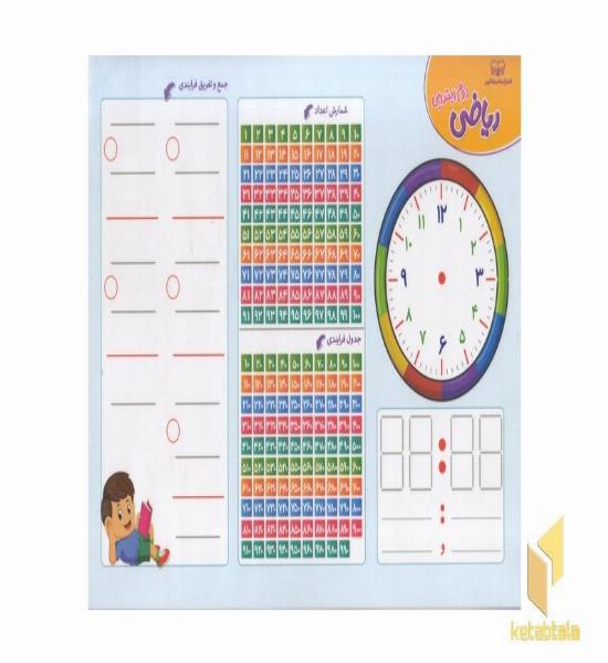 لمینت-ریاضی دوم دبستان 84 