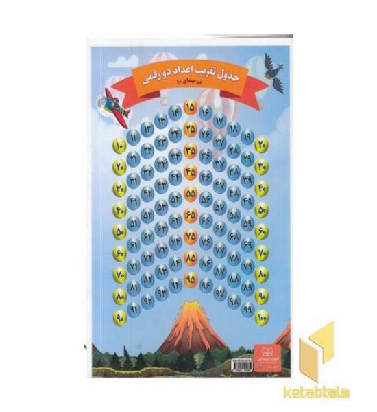 لمینت A4-جدول تقریب اعداد دو رقمی