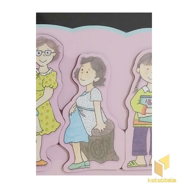 پازل چوبی مراحل رشد انسان 1-خانوم