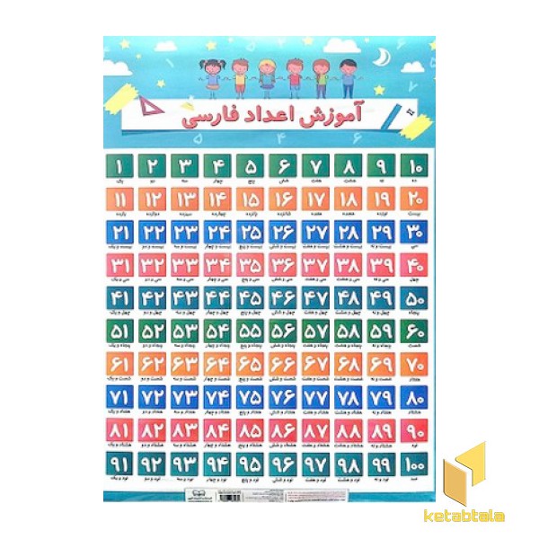 آموزش اعداد فارسی