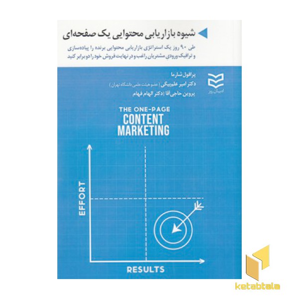 شیوه بازاریابی محتوایی یک صفحه ای