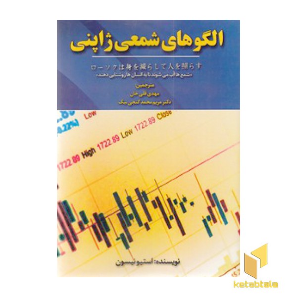 الگوهای شمعی ژاپنی