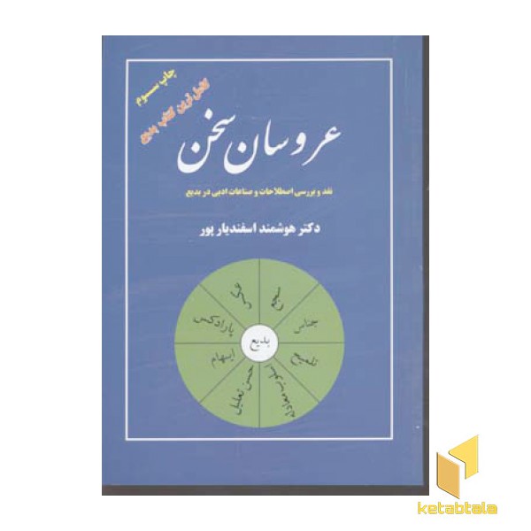 عروسان سخن