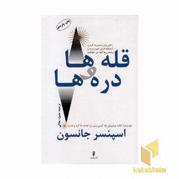 قله ها ودره ها