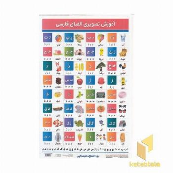 لمینت الفبای فارسی