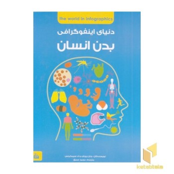 دنیای اینفوگرافی بدن انسان