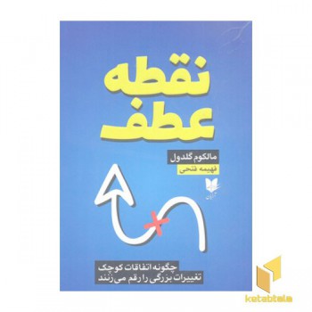 نقطه عطف
