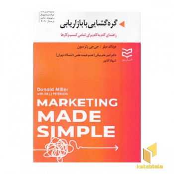 گره گشایی با بازاریابی