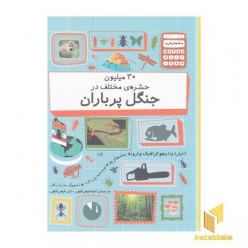 30 میلیون حشره ی مختلف در جنگل پر باران