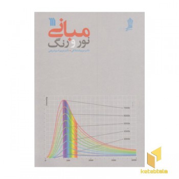 مبانی نور و رنگ