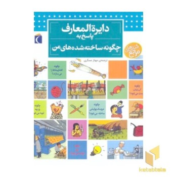 دایره المعارف پاسخ به چگونه ساخته شده منR(رحلی)محراب